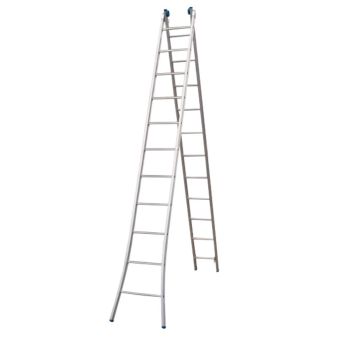 12251