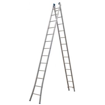 12252